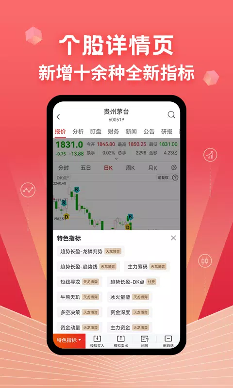 约牛股票 Screenshots