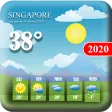 Live Weather Forecast