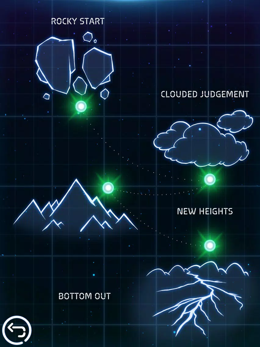 Bubble Boom Challenge 3 Free iPad Screenshots