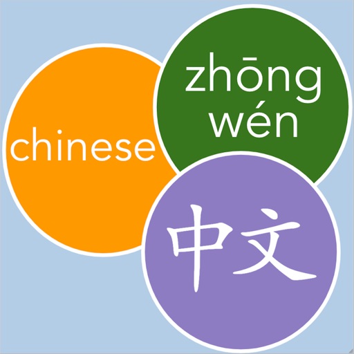 Git Gud Chinese Git Gud Chinese