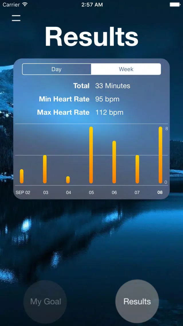 Mindful Stats - Track your mindful minutes Ekran Görüntüleri