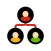 ClansRoot - Family Tree Maker