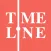 Timeline - World history