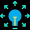 Ideas fast log