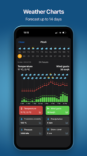 Ventusky: Weather Maps & Radar Screenshots