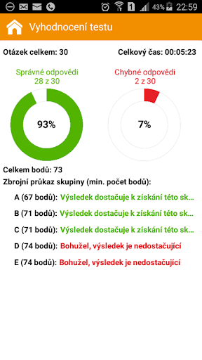 Zbrojní průkaz - testy Screenshots