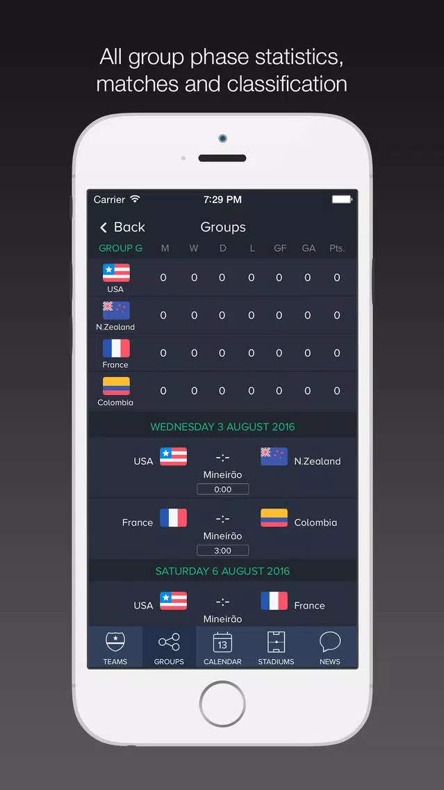 Brazil 2016 / Live soccer results - Games Edition Screenshots