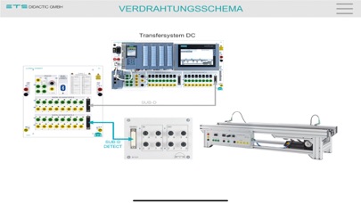 tec2SKILL DETECT Screenshots