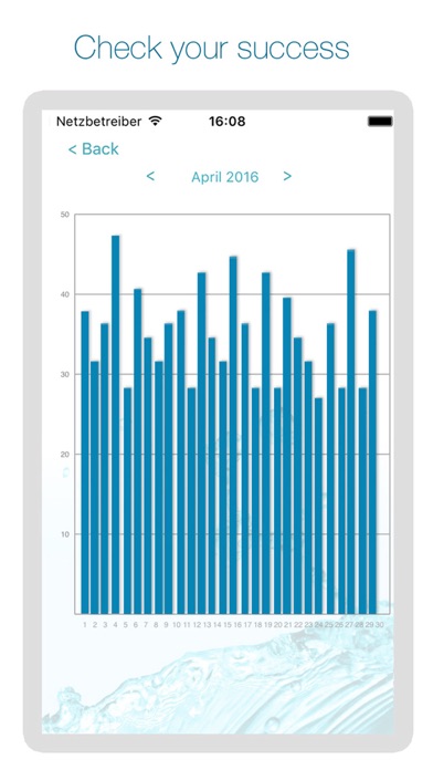 Drink Water Reminder and Intake Tracker Screenshots