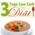 3 Tage Low Carb Diät - Abnehmen übers Wochenende, schlank ohne Kohlenhydrate