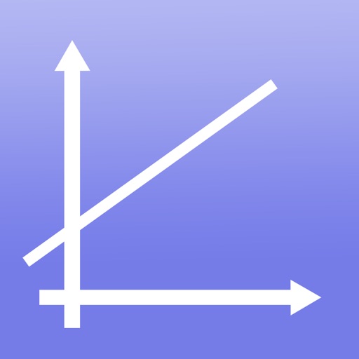 Solving Linear Equation Solving Linear Equation