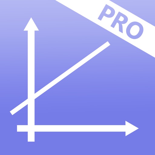 Solving Linear Equation PRO Solving Linear Equation PRO