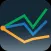 Institutional Forex Meter