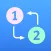 Numeral (Numeral Systems)