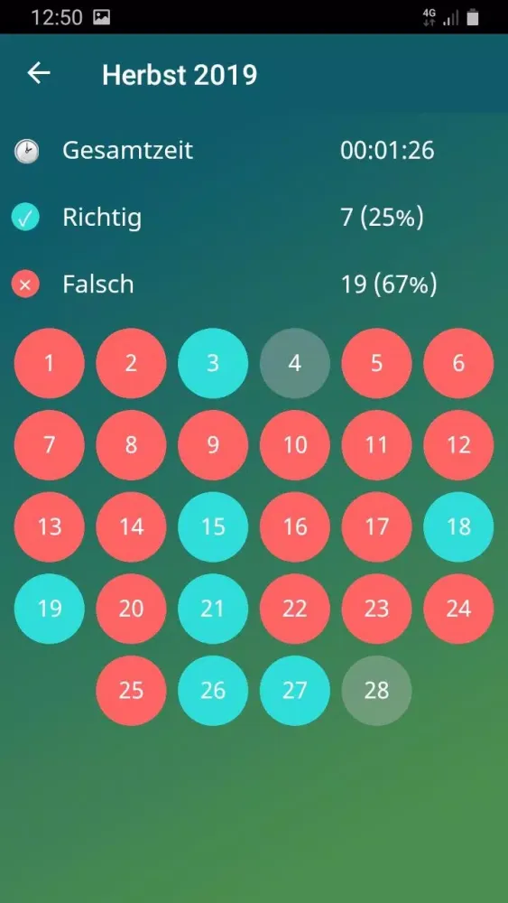 Heilpraktiker für Psychotherap Screenshots