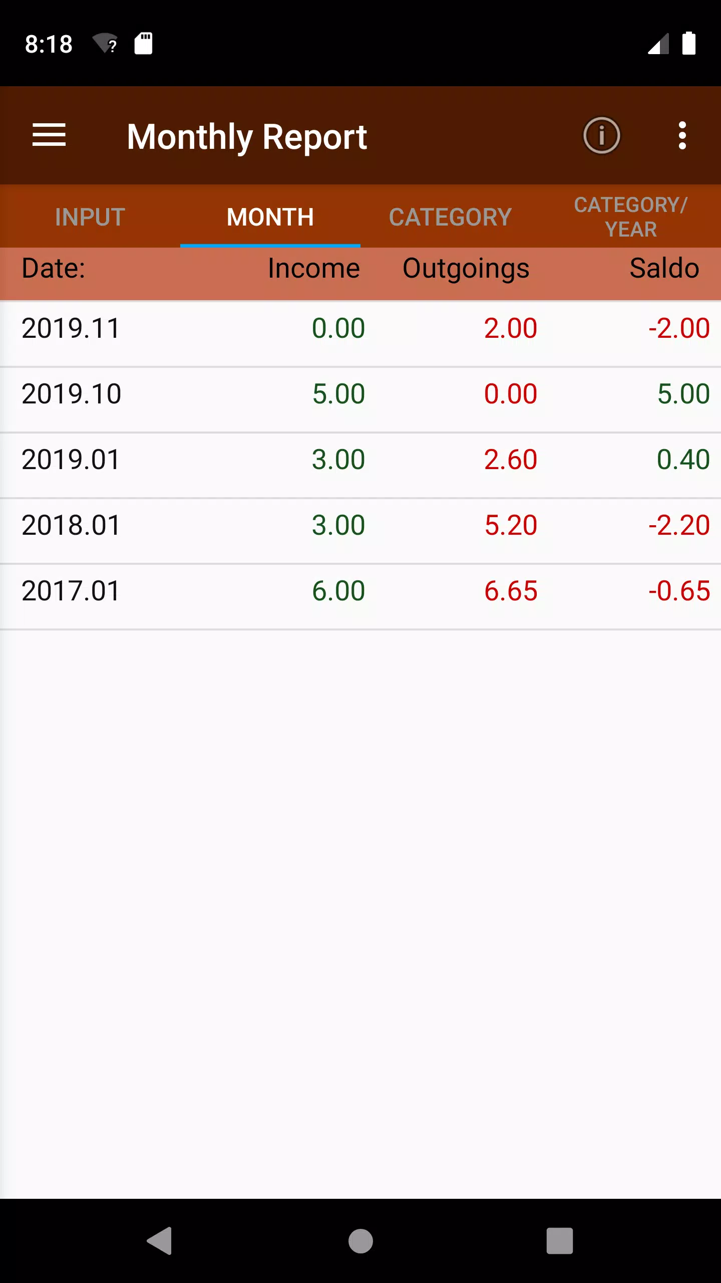 Pocket Money Screenshots