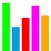 Pandas For Data Science