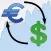 Euro US Dollar Rate