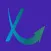 Forex Indicators