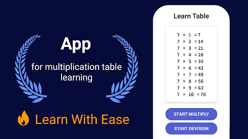 Multiplication Games Math quiz Screenshots