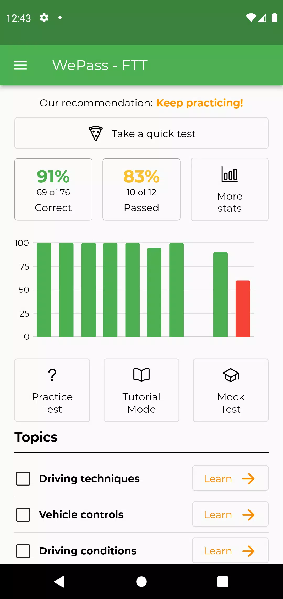 WePass Final Theory Test (FTT) Screenshots
