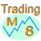 Trading Mate - equity index