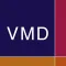 Von Mises Distribution