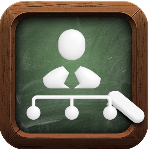 DSST Human Resource Management DSST Human Resource Management