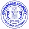 Gyansagar Academy : Pokhara