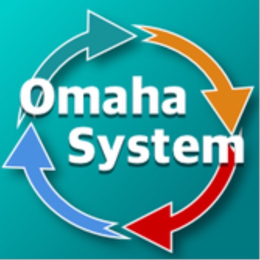 Omaha System Reference II Omaha System Reference II