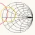 Smith Charts