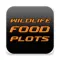 Wildlife Food Plots