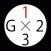 Guess What?! - スピード感あふれる数当てゲーム