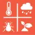 Utah TRAPs: Alerts for Pests