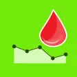Blood Diary ( Diabetes )