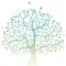 Kabbalah