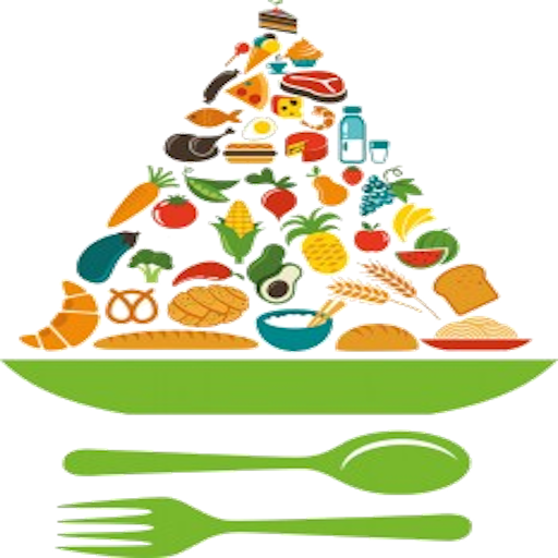 FoodSMART Project