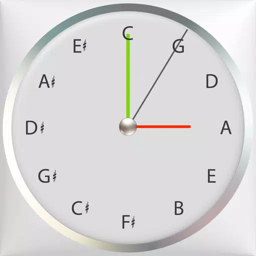 Circle of 5ths Clock Circle of 5ths Clock