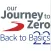 2022 Contractor Safety Forum