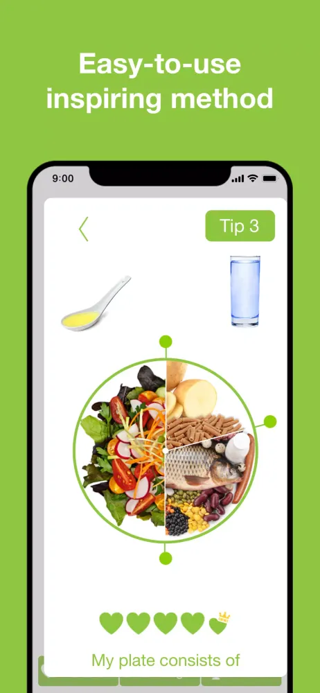 My Plate Coach See How You Eat Screenshots