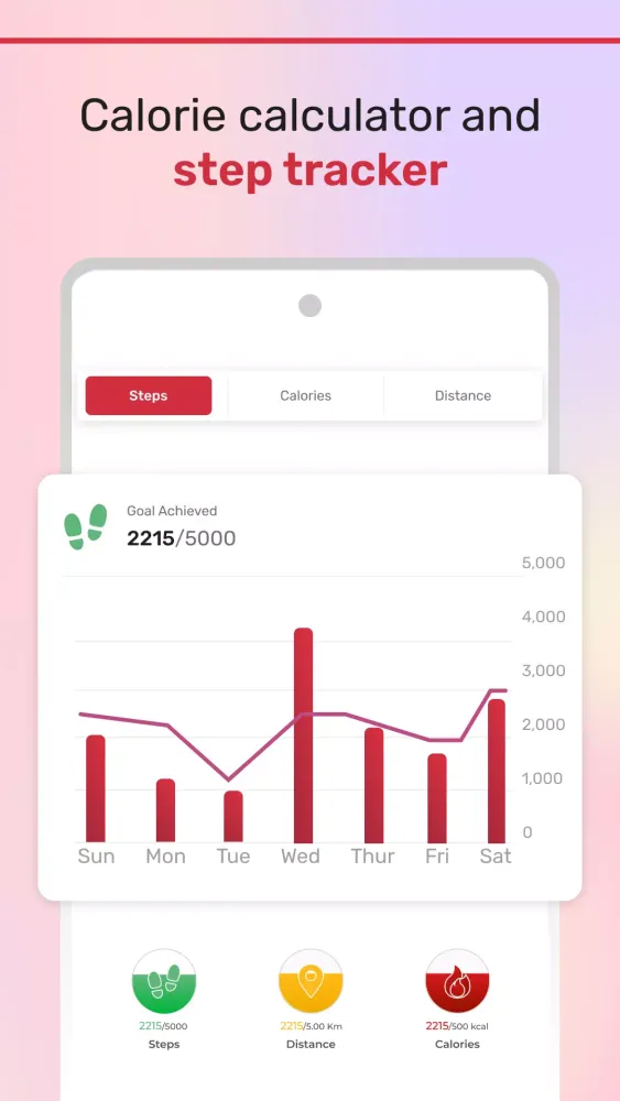Home Workout : Fitme Screenshots