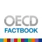 OECD Factbook 2011