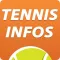 Tennis Actualités : Live , infos et resultats