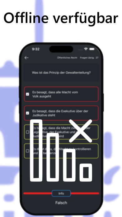 Tangkapan skrin §34a Sachkunde