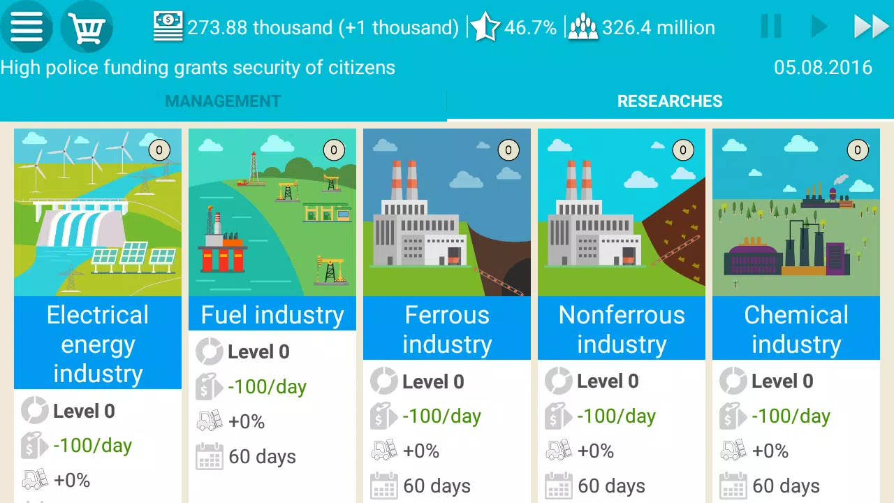 تصاویر USA Simulator 2