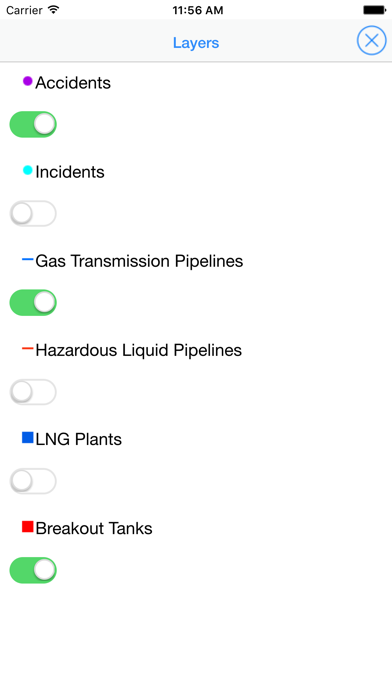 Pipeline Info Mgmt Mapping Screenshots
