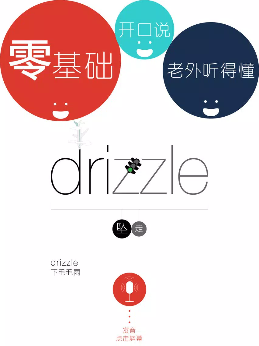 ภาพหน้าจอของ GRE必考4000单词 - WOAO单词GRE系列第21词汇单元 iPad 