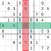 Sudoku Guru - Classic sudoku