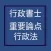 行政書士試験重要論点アプリ行政法