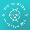 miracles360